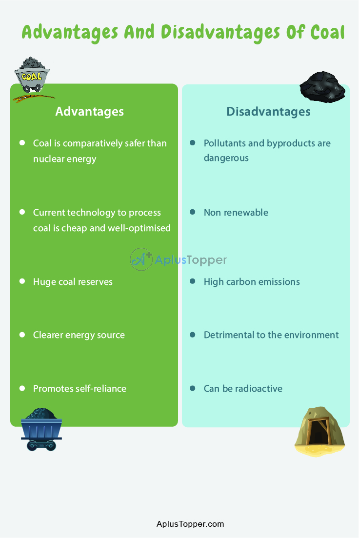 Advantages And Disadvantages Of Coal 1