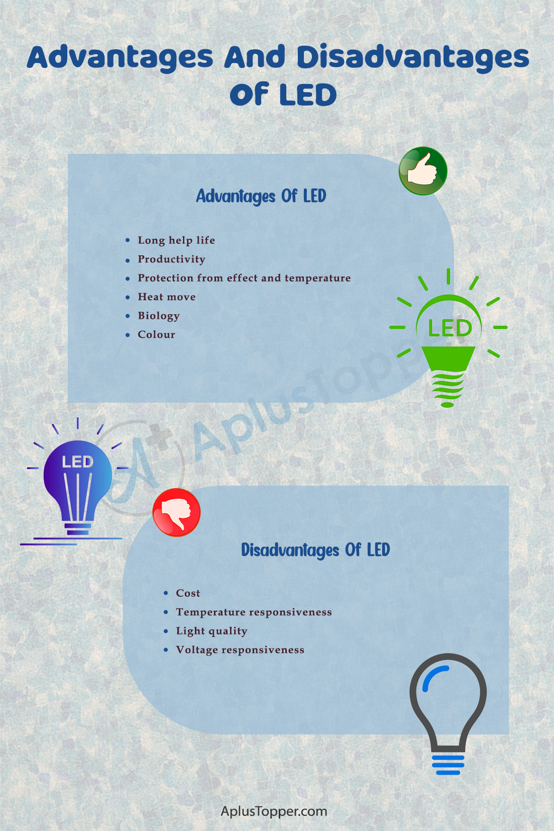 What are disadvantages of LED?