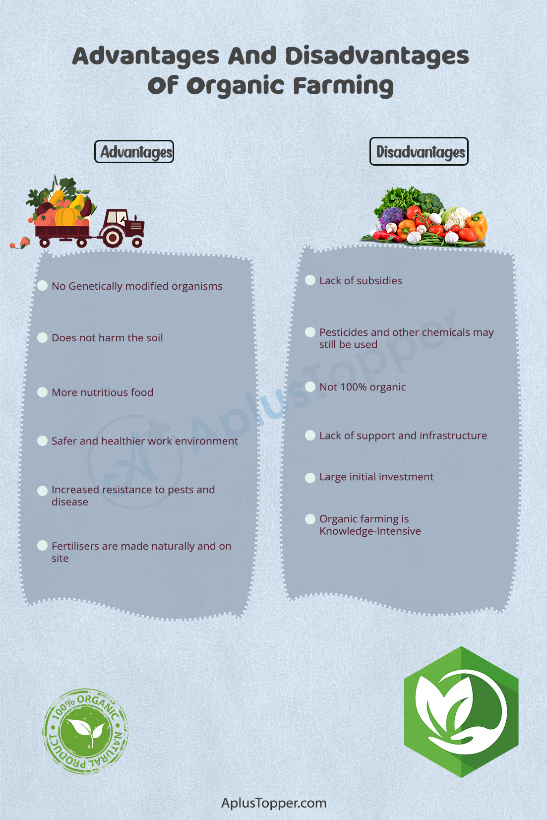 organic food advantages and disadvantages essay