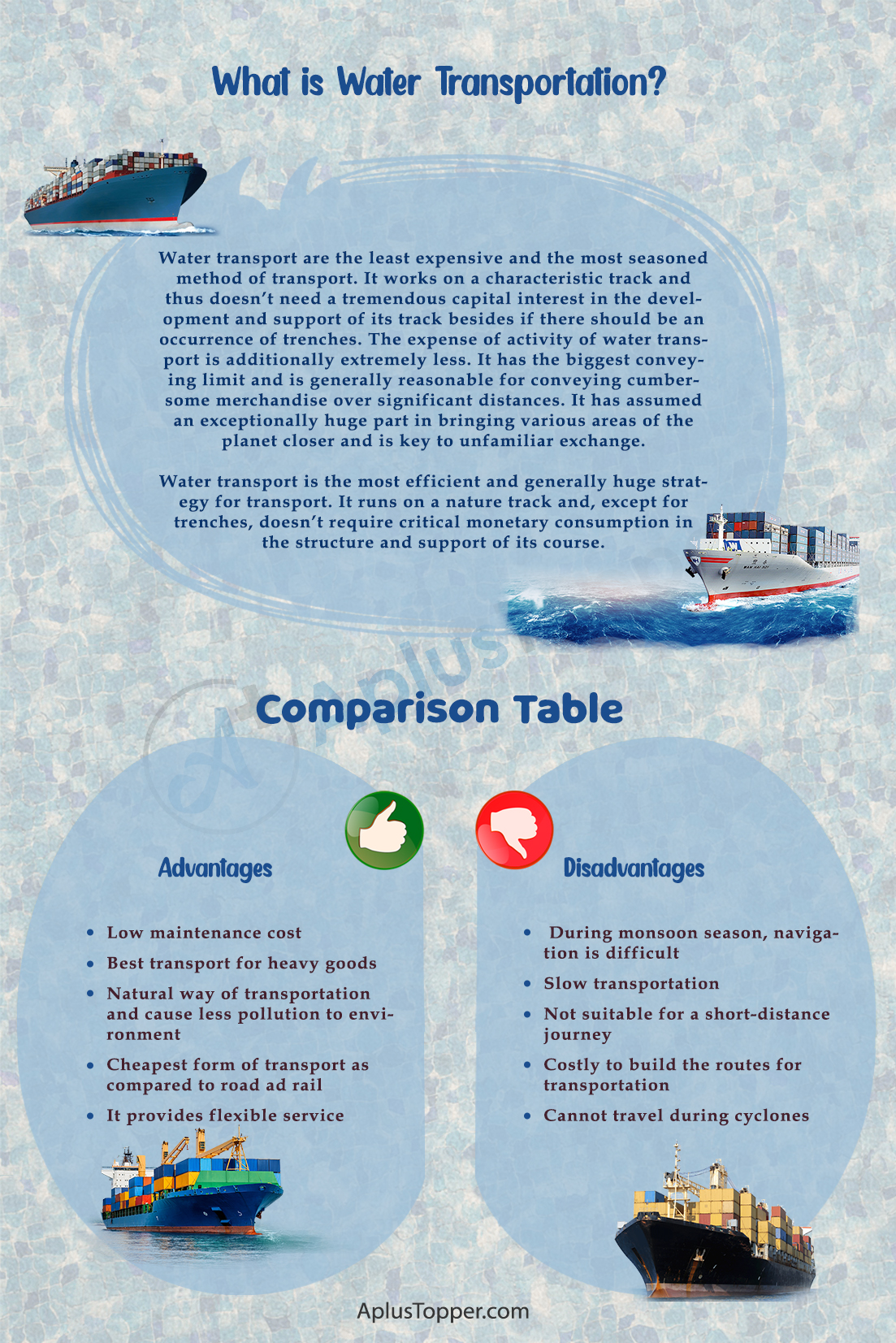 Water Transportation Advantages And Disadvantages | What is Water ...