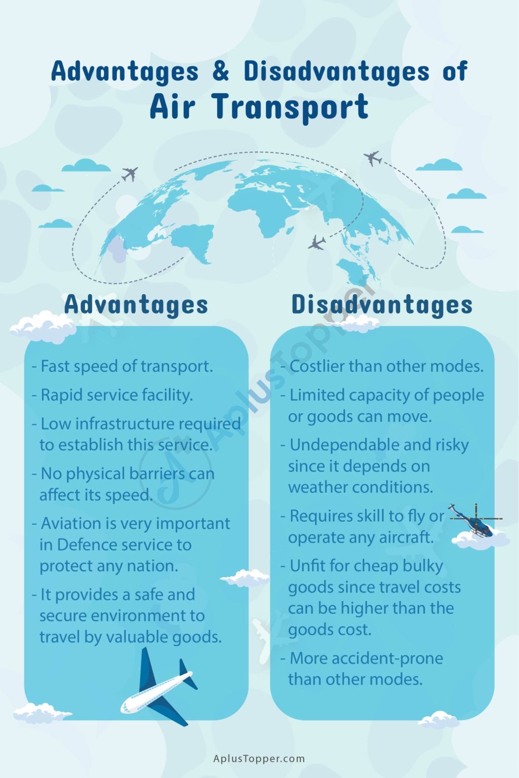 travel by plane advantages and disadvantages