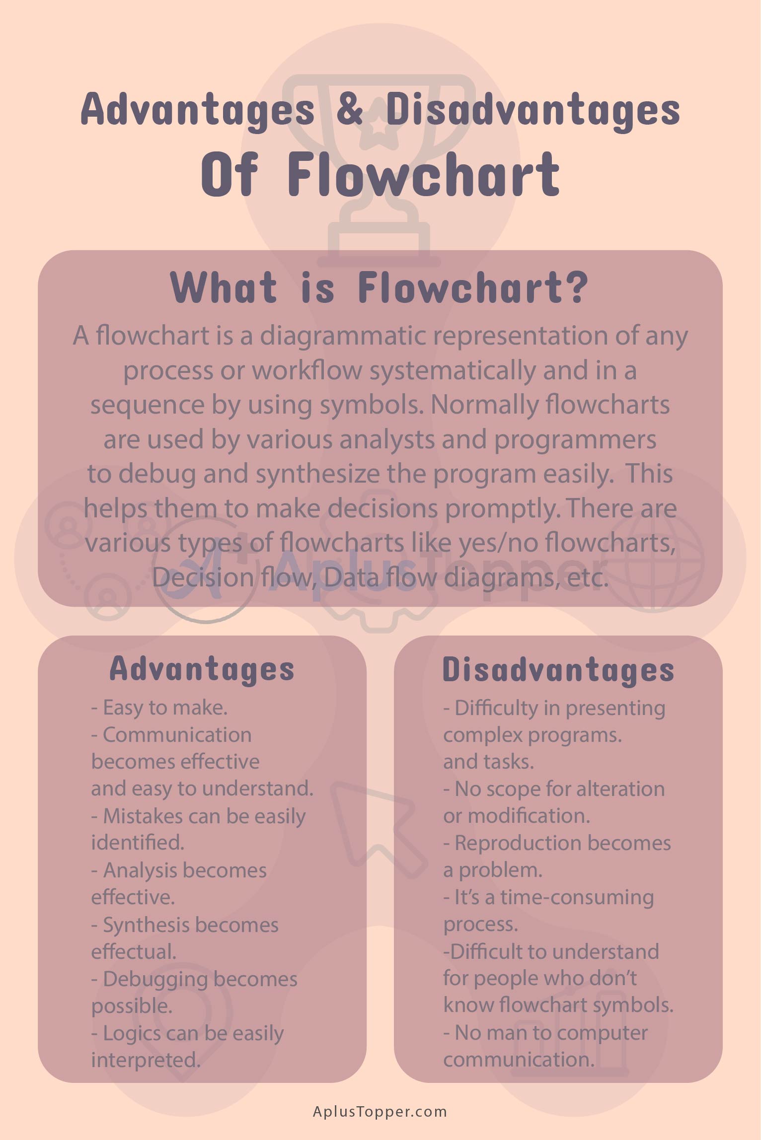 Advantages and Disadvantages of Flowchart 2