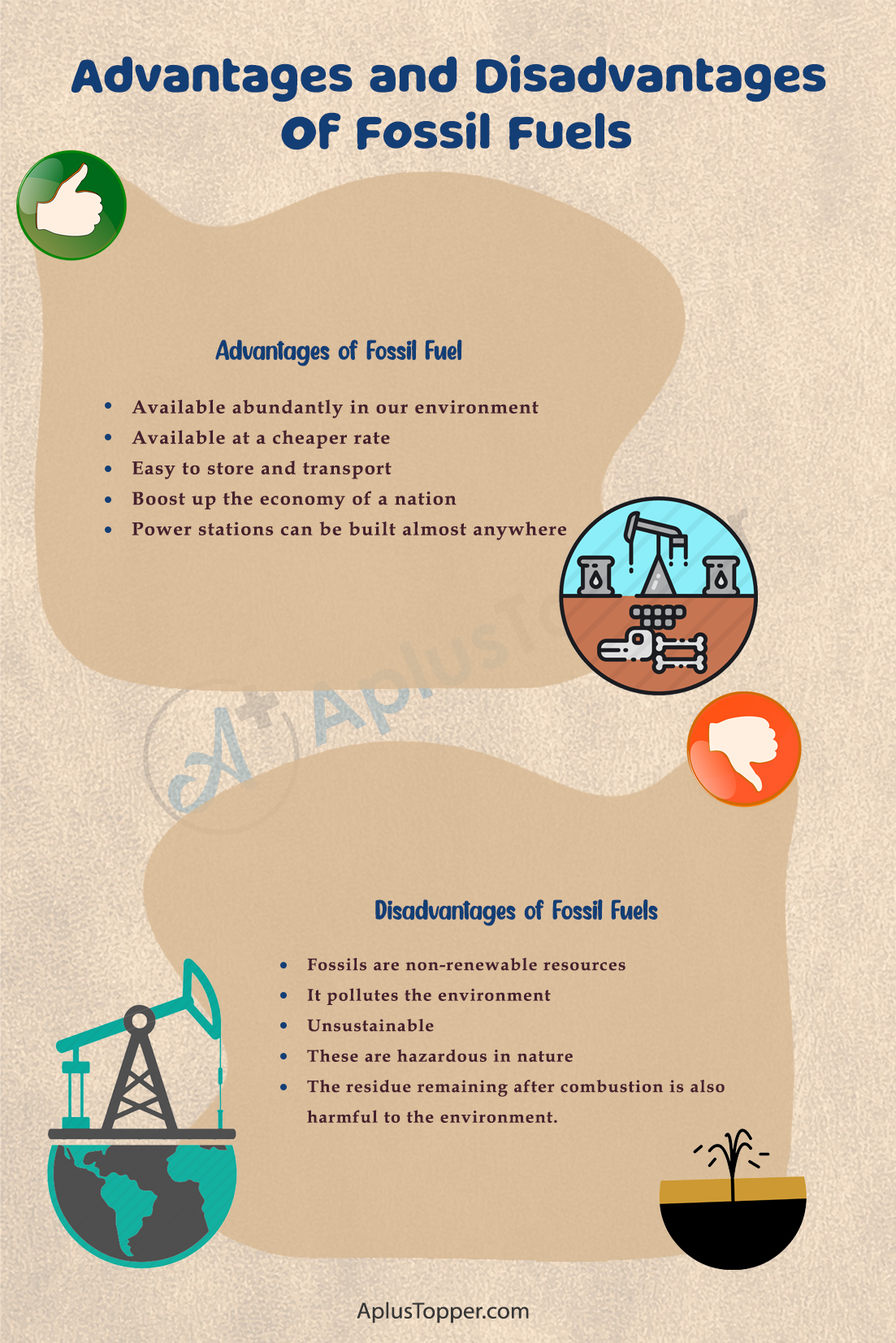 Advantages and Disadvantages of Fossil Fuels | What are Fossil Fuels? Pros  and Cons of Fossil Fuels - A Plus Topper