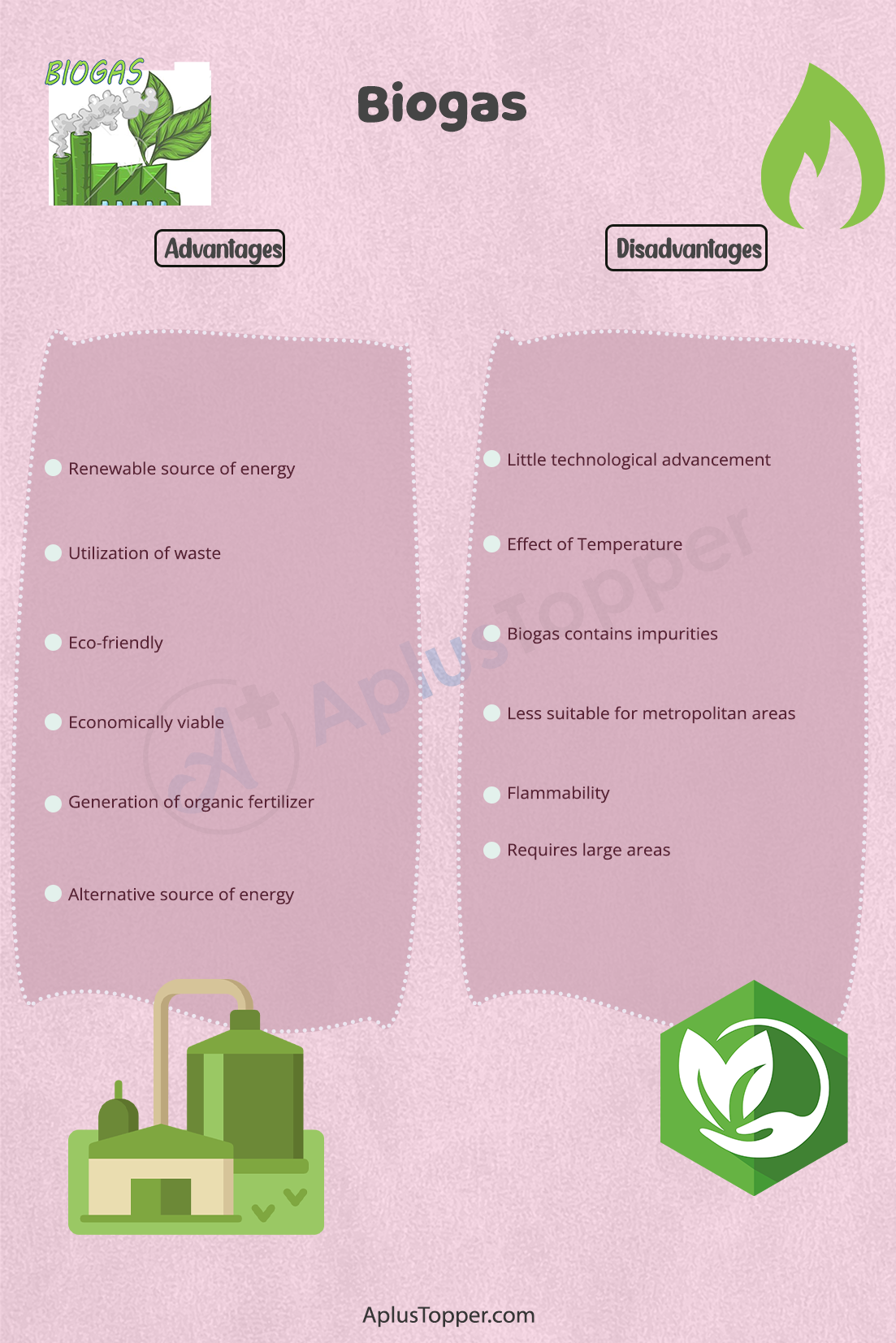 Biogas Advantages And Disadvantages 2