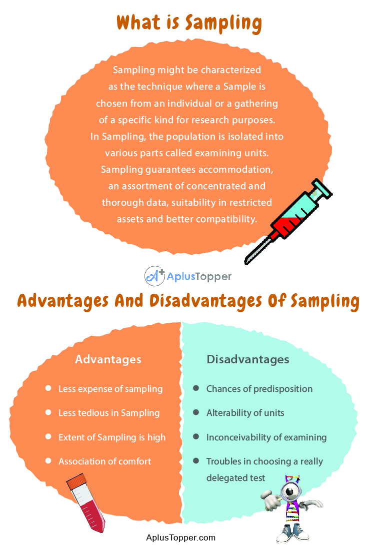 Advantages And Disadvantages Of Sampling 2