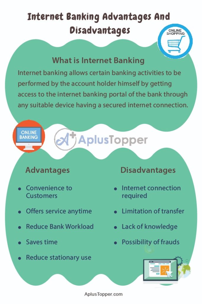 why is internet banking important essay