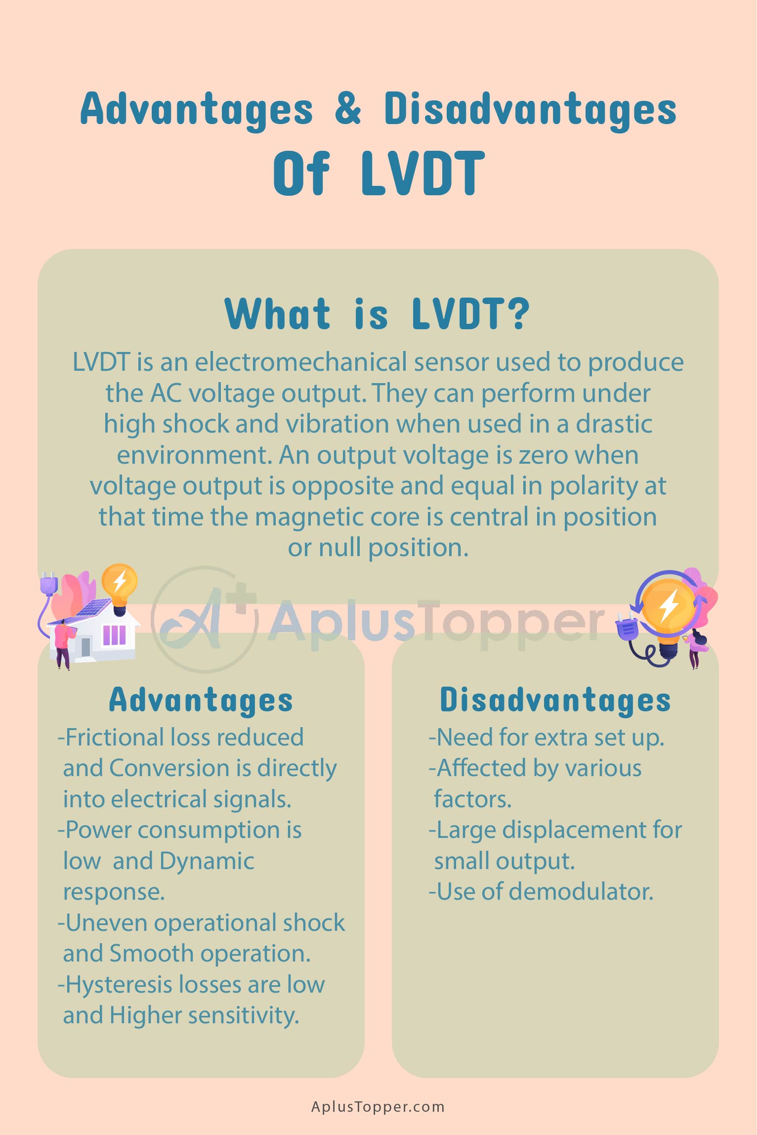 LVDT Advantages And Disadvantages