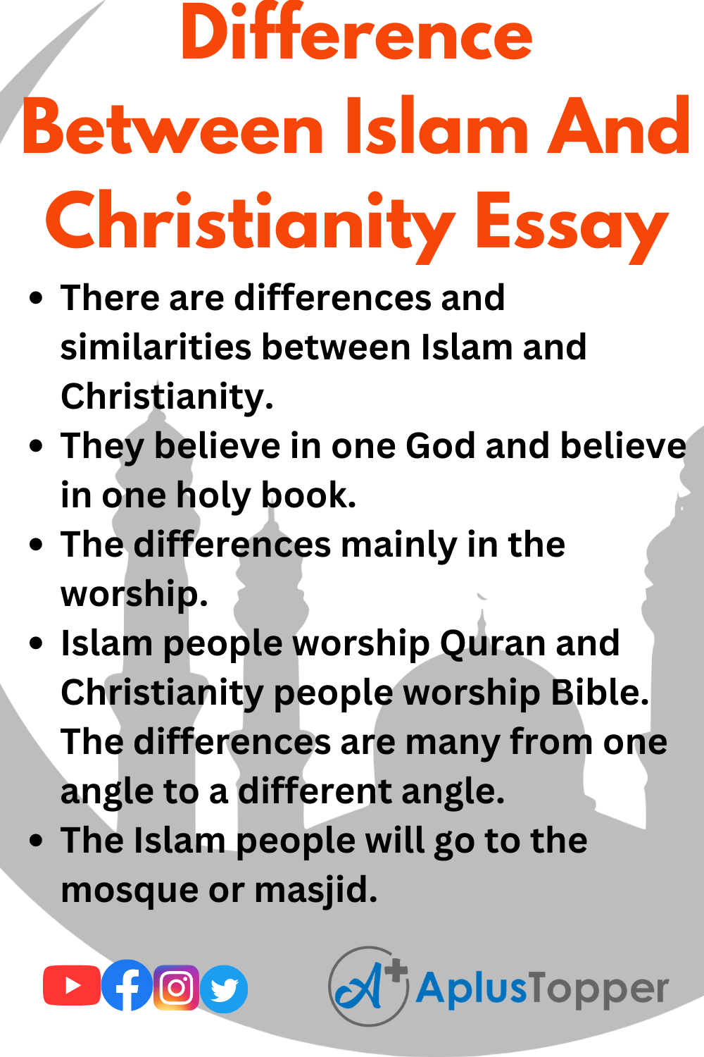 Difference Between Islam And Christianity Essay 
