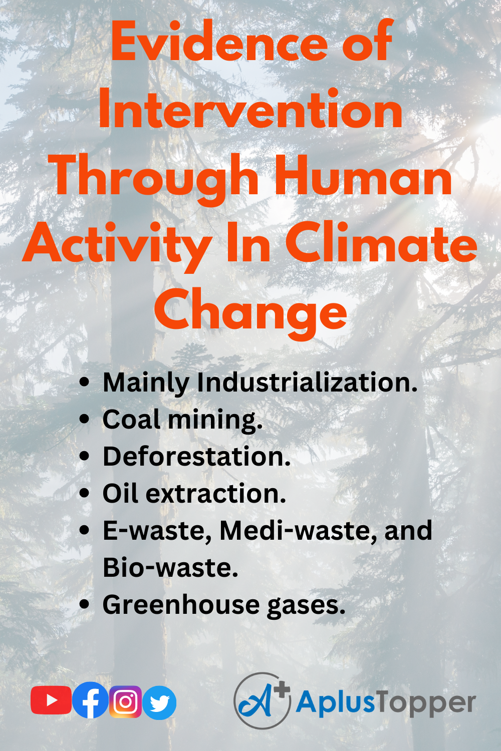 Evidence of Intervention Through Human Activity In Climate Change