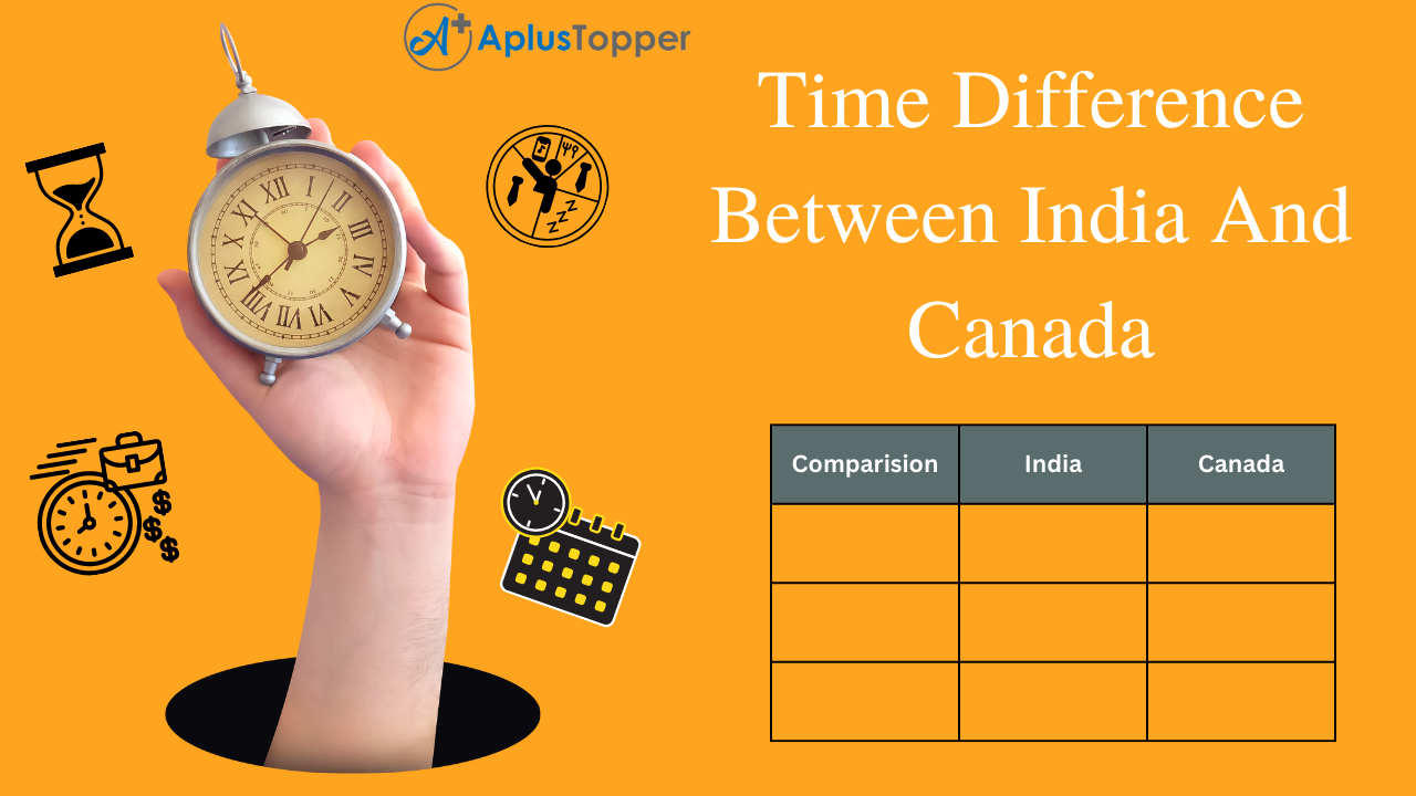 travel time between india and canada