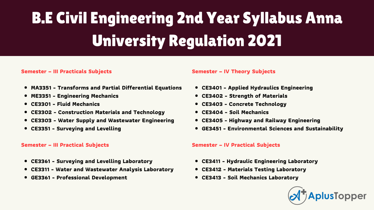 B.E Civil Engineering 2nd Year Syllabus Anna University Regulation 2021