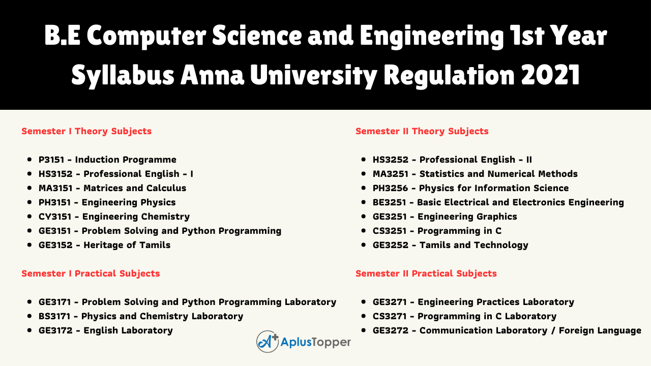 B.E Computer Science and Engineering 1st Year Syllabus Anna University Regulation 2021