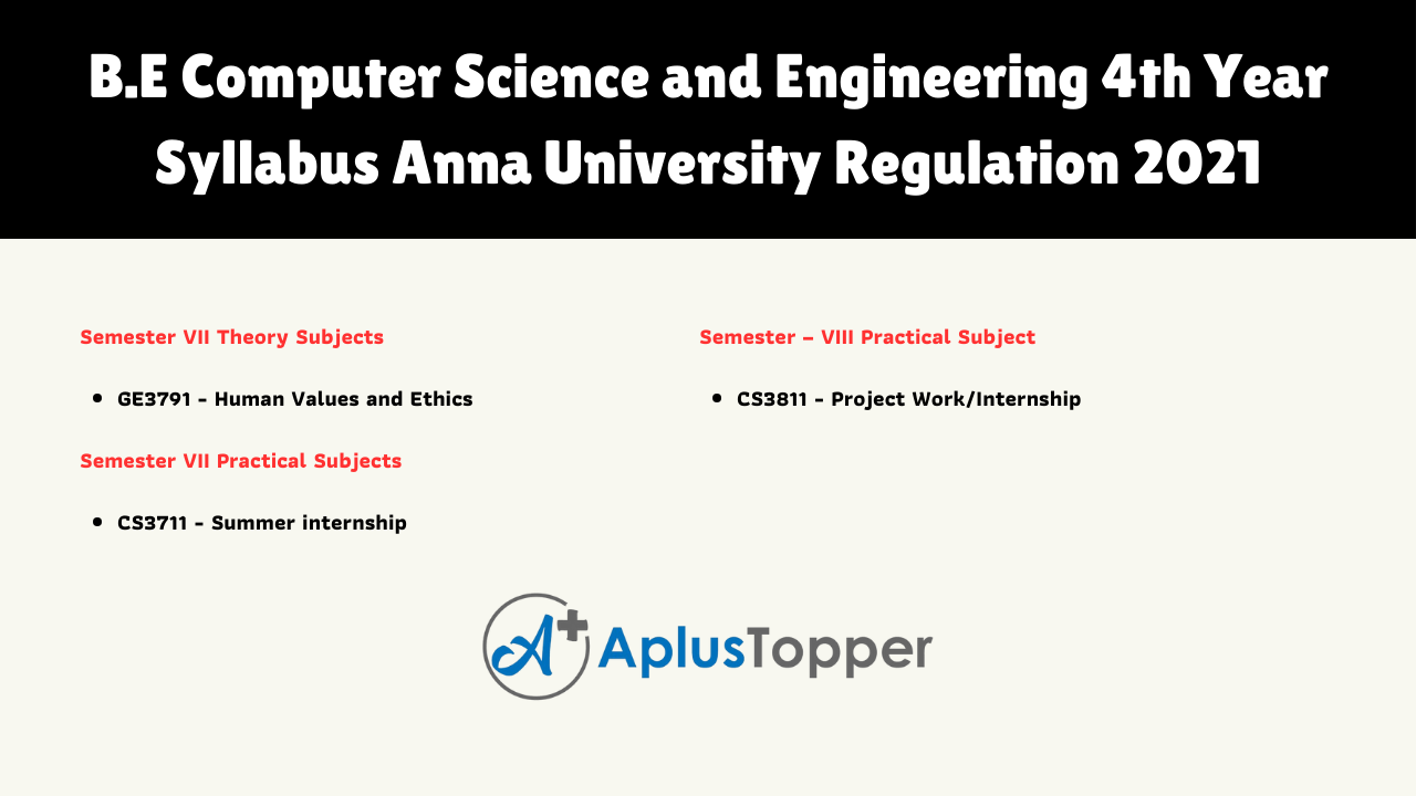 B.E Computer Science and Engineering 4th Year Syllabus Anna University Regulation 2021