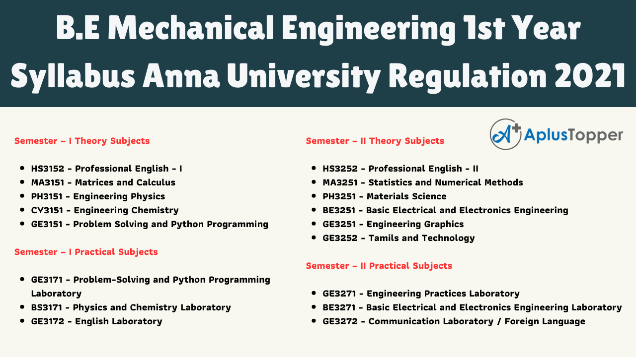 B.E Mechanical Engineering 1st Year Syllabus Anna University Regulation 2021