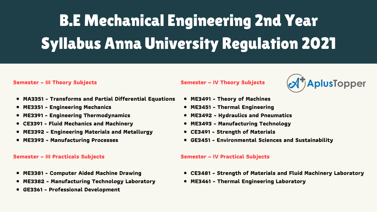 B.E Mechanical Engineering 2nd Year Syllabus Anna University Regulation 2021