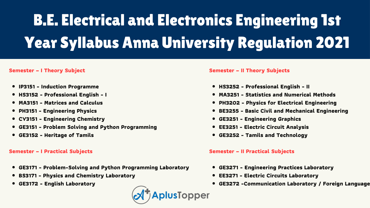 B.E. Electrical and Electronics Engineering 1st Year Syllabus Anna University Regulation 2021