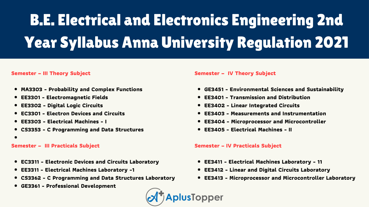 B.E. Electrical and Electronics Engineering 2nd Year Syllabus Anna University Regulation 2021