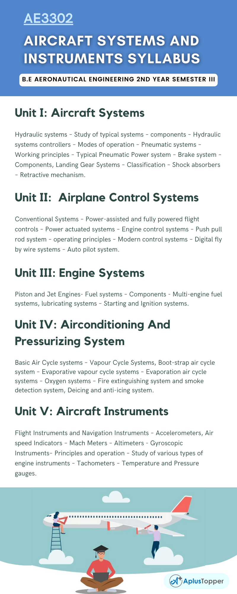AE3302- Aircraft Systems And Instruments Syllabus Regulation 2021 Anna University