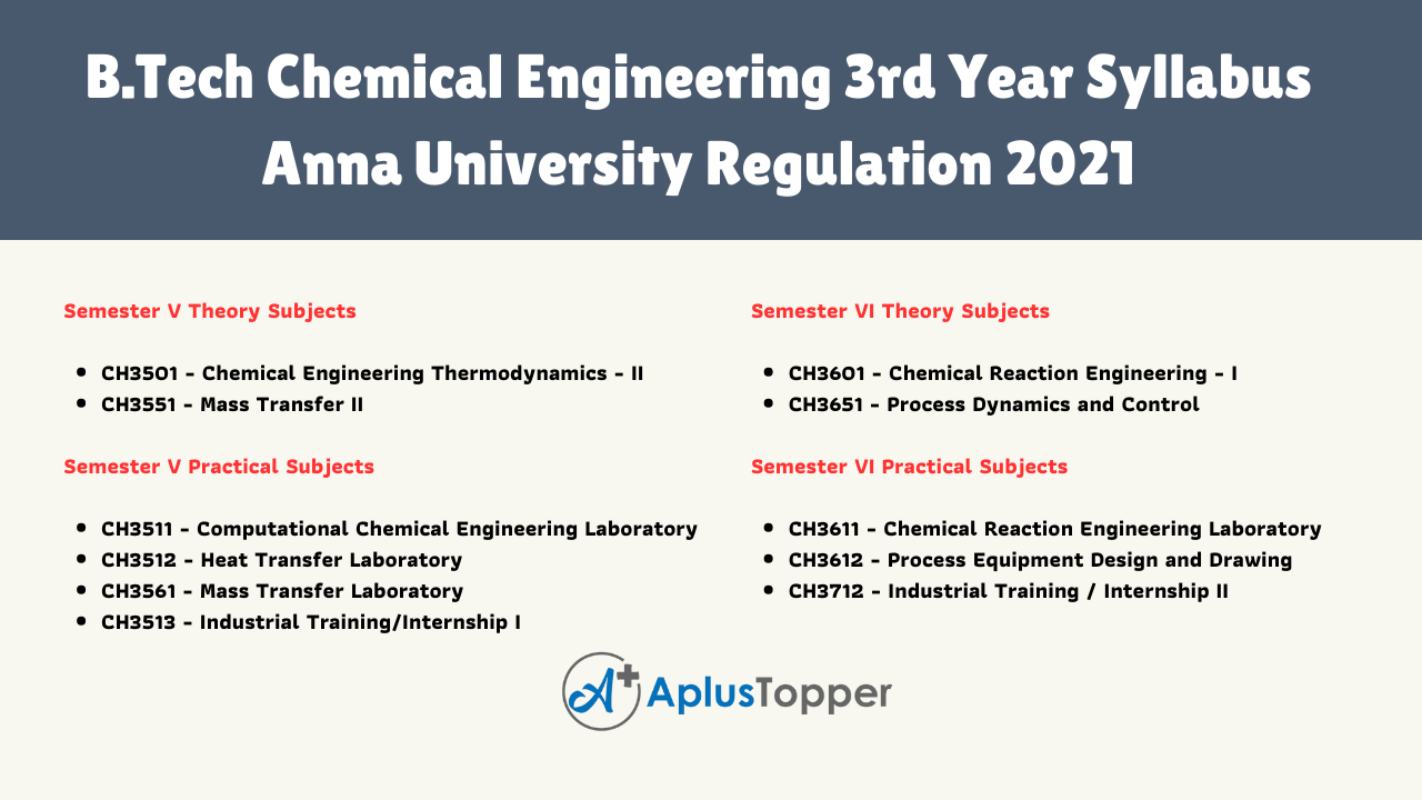 B.Tech Chemical Engineering 3rd Year Syllabus Anna University Regulation 2021