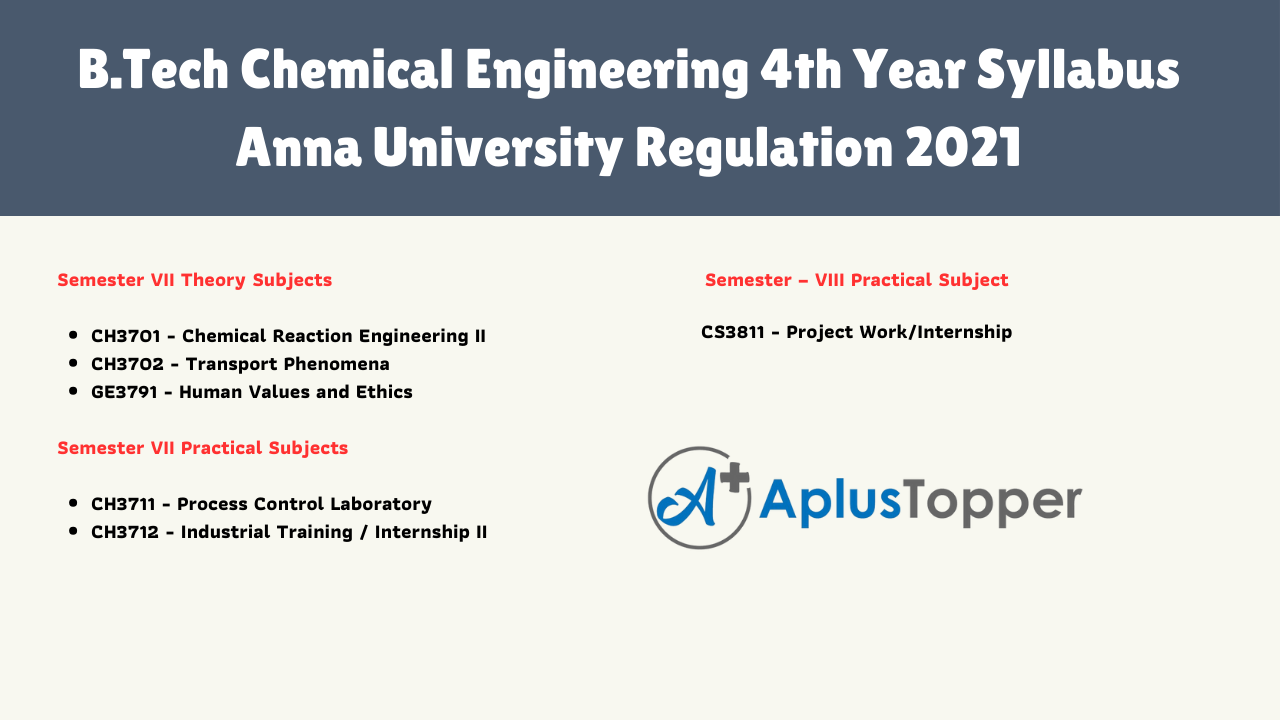 B.Tech Chemical Engineering 4th Year Syllabus Anna University Regulation 2021