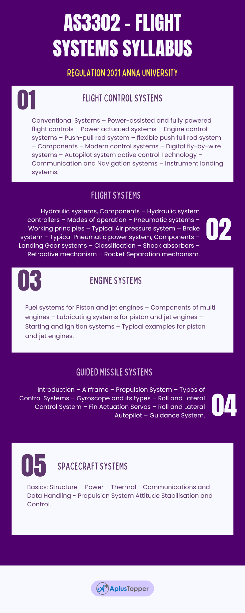AS3302 - Flight Systems Syllabus Regulation 2021 Anna University