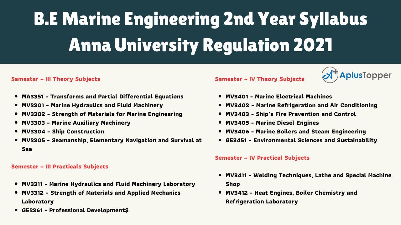 B.E Marine Engineering 2nd Year Syllabus Anna University Regulation 2021