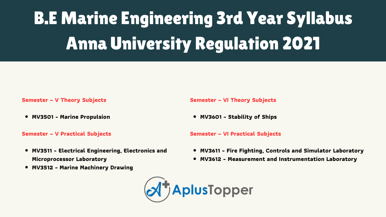 B.E Marine Engineering 3rd Year Syllabus Anna University Regulation 2021