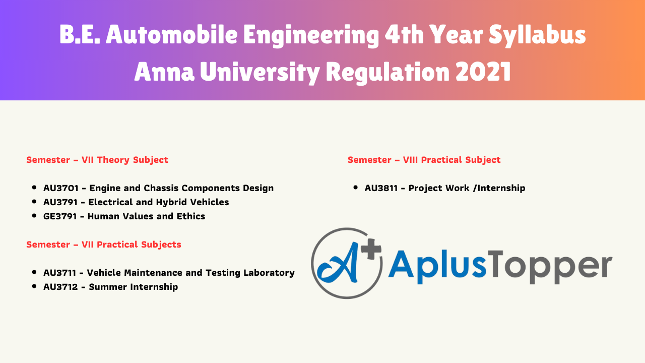 B.E. Automobile Engineering 4th Year Syllabus Anna University Regulation 2021