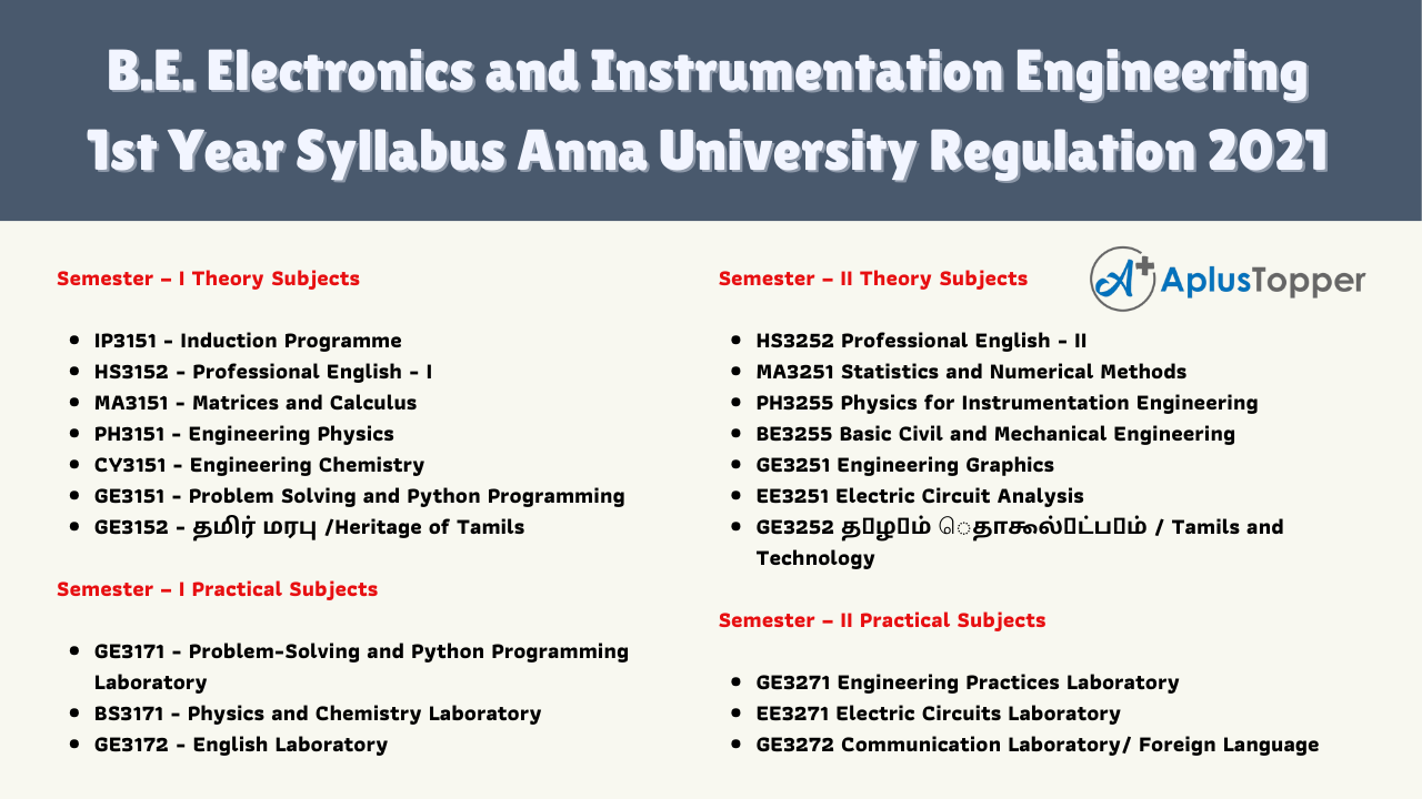 B.E. Electronics and Instrumentation Engineering 1st Year Syllabus Anna University Regulation 2021