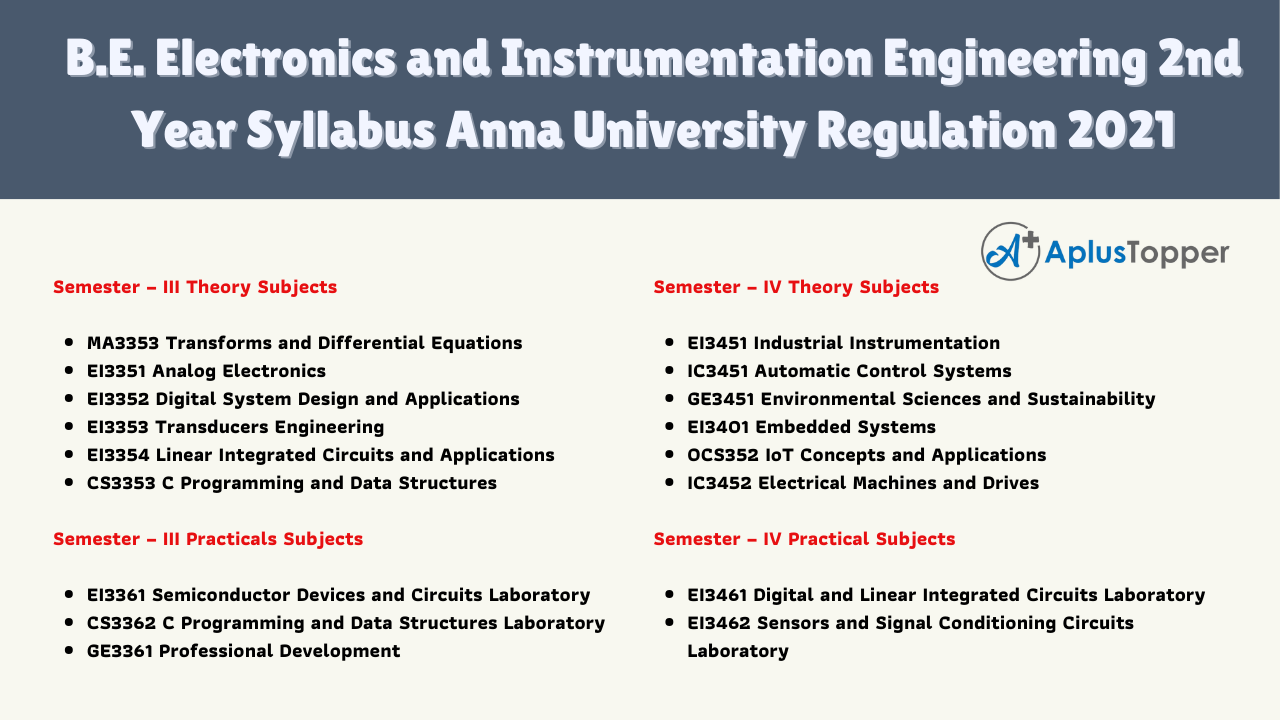 B.E. Electronics and Instrumentation Engineering 2nd Year Syllabus Anna University Regulation 2021
