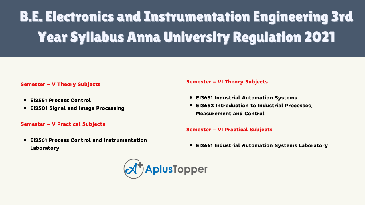 B.E. Electronics and Instrumentation Engineering 3rd Year Syllabus Anna University Regulation 2021