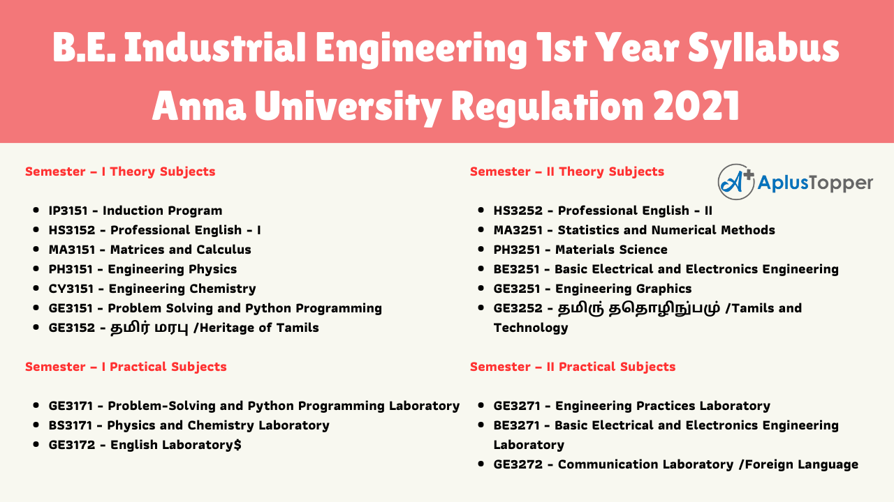 B.E. Industrial Engineering 1st Year Syllabus Anna University Regulation 2021
