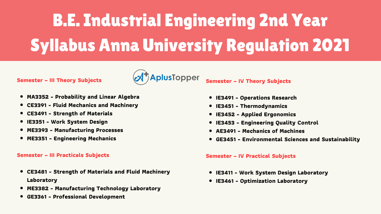 B.E. Industrial Engineering 2nd Year Syllabus Anna University Regulation 2021