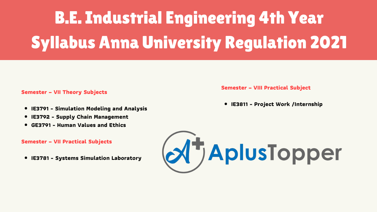 B.E. Industrial Engineering 4th Year Syllabus Anna University Regulation 2021