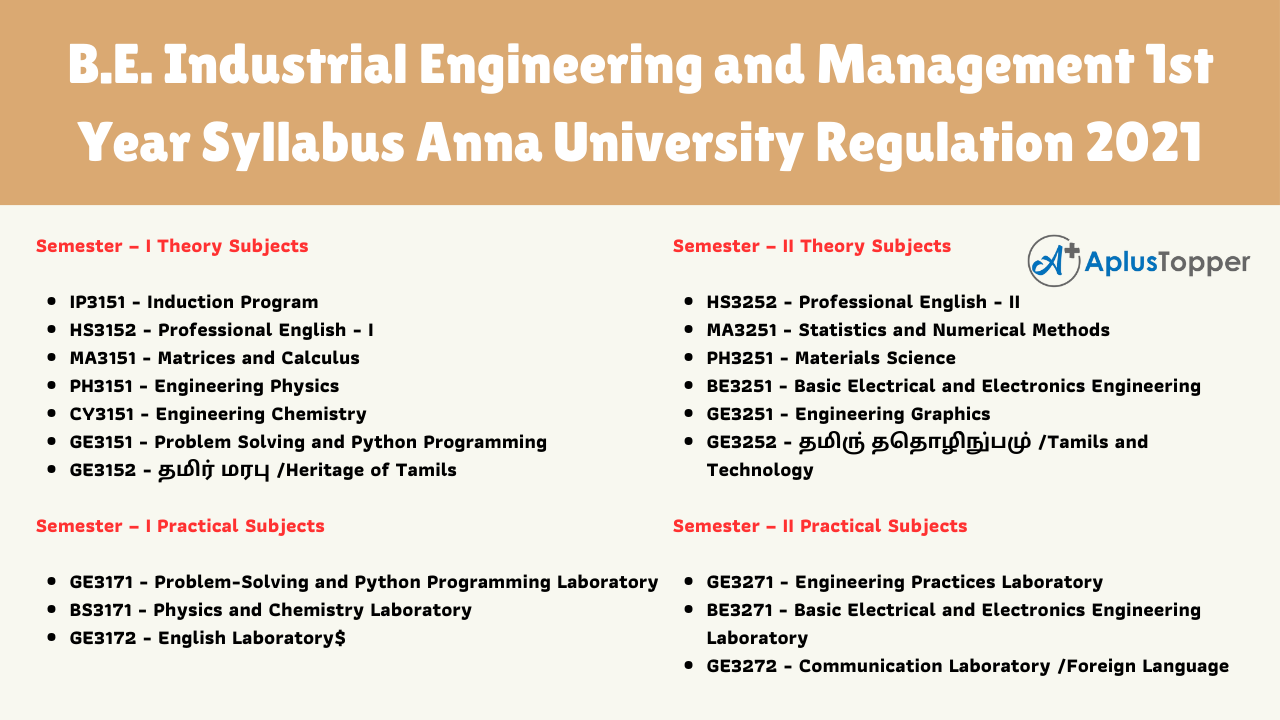 B.E. Industrial Engineering and Management 1st Year Syllabus Anna University Regulation 2021
