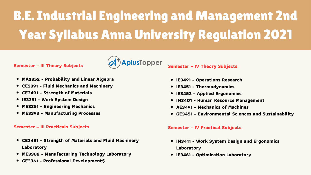 B.E. Industrial Engineering and Management 2nd Year Syllabus Anna University Regulation 2021