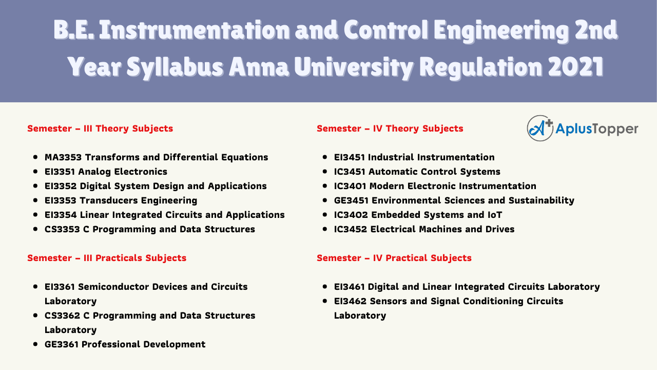 B.E. Instrumentation and Control Engineering 2nd Year Syllabus Anna University Regulation 2021