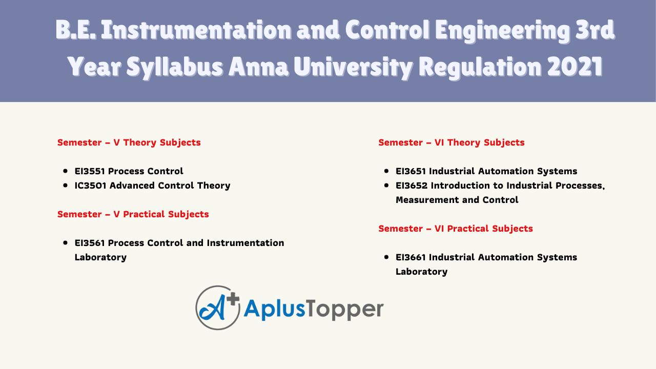 B.E. Instrumentation and Control Engineering 3rd Year Syllabus Anna University Regulation 2021