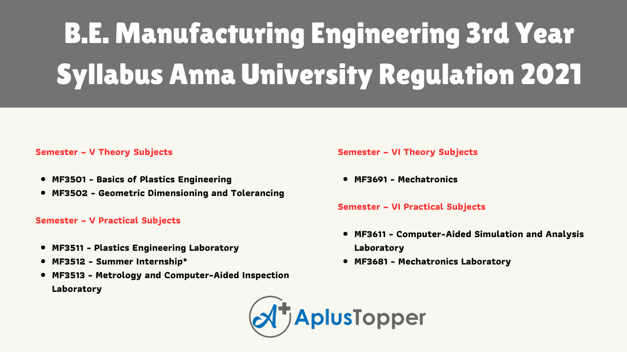 B.E. Manufacturing Engineering 3rd Year Syllabus Anna University Regulation 2021