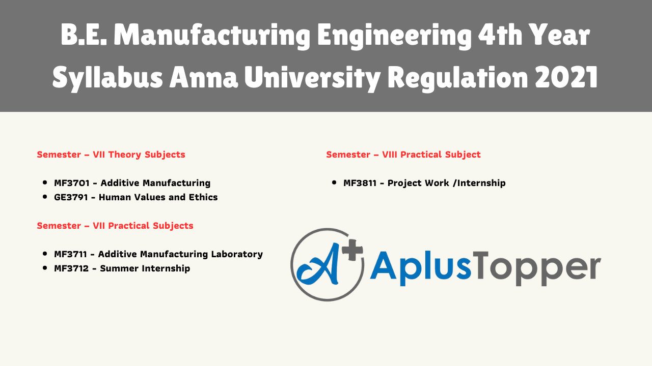 B.E. Manufacturing Engineering 4th Year Syllabus Anna University Regulation 2021