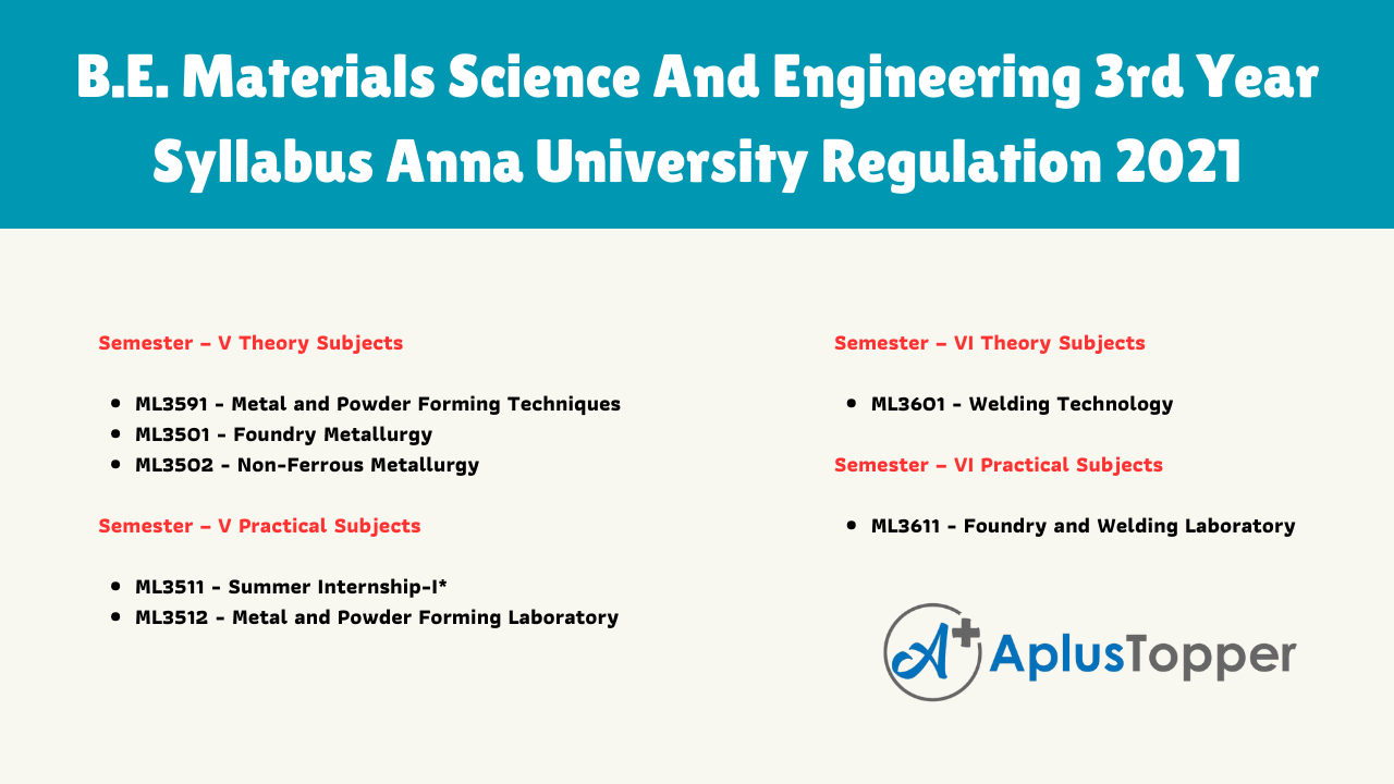 B.E. Materials Science And Engineering 3rd Year Syllabus Anna University Regulation 2021