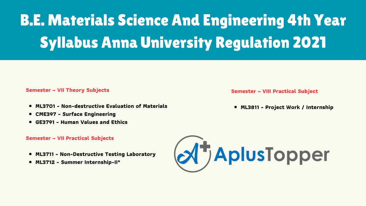 B.E. Materials Science And Engineering 4th Year Syllabus Anna University Regulation 2021