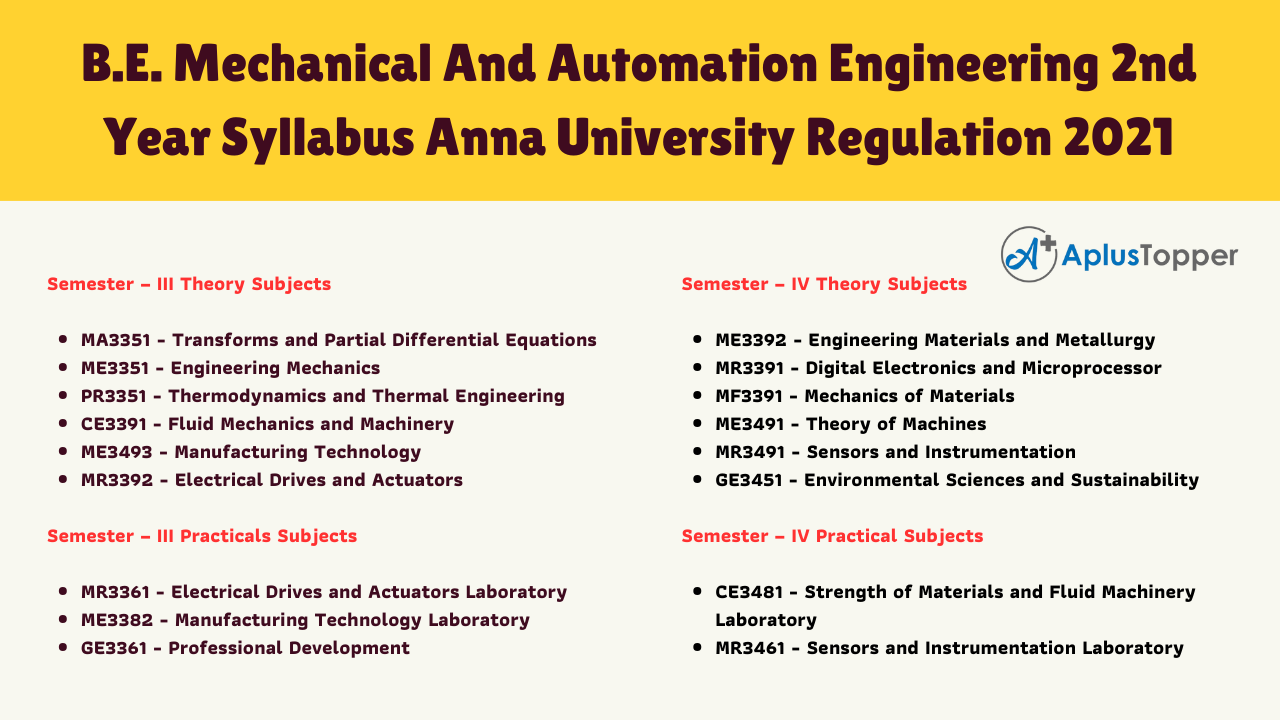 B.E. Mechanical And Automation Engineering 2nd Year Syllabus Anna University Regulation 2021
