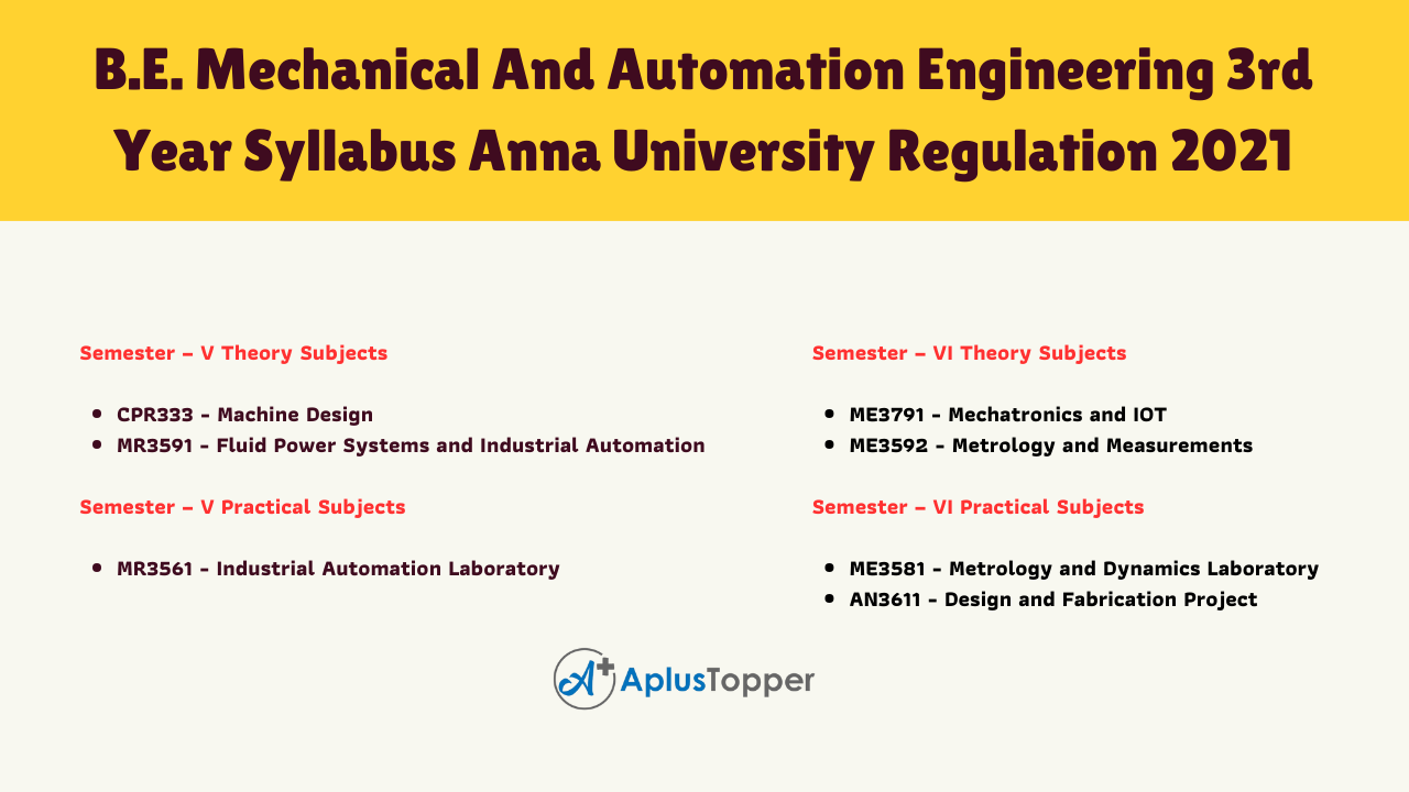 B.E. Mechanical And Automation Engineering 3rd Year Syllabus Anna University Regulation 2021