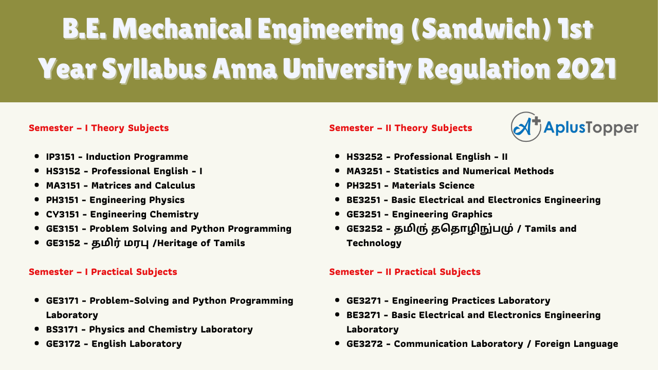 B.E. Mechanical Engineering (Sandwich) 1st Year Syllabus Anna University Regulation 2021