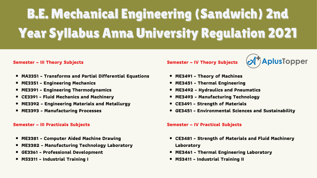 B.E. Mechanical Engineering (Sandwich) 2nd Year Syllabus Anna University Regulation 2021