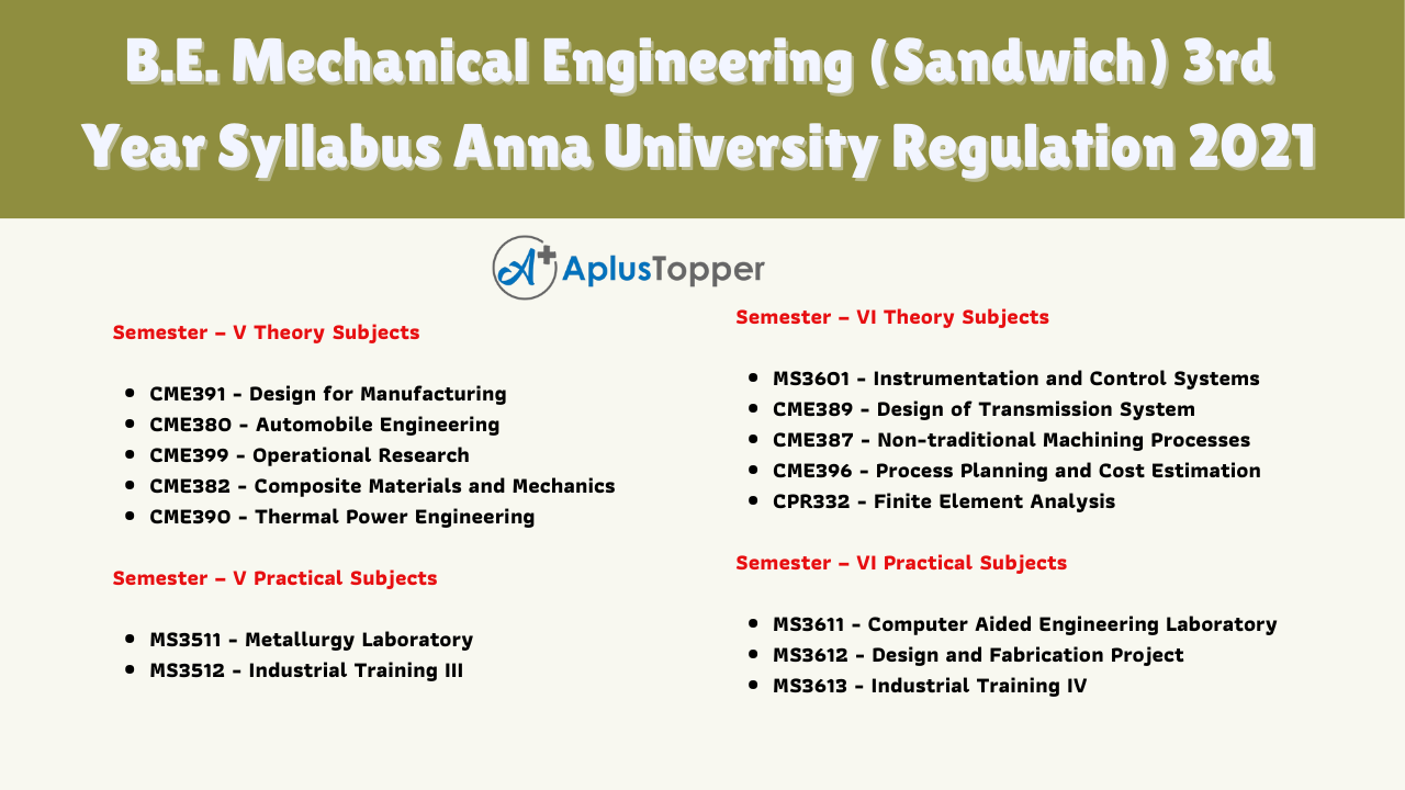 B.E. Mechanical Engineering (Sandwich) 3rd Year Syllabus Anna University Regulation 2021