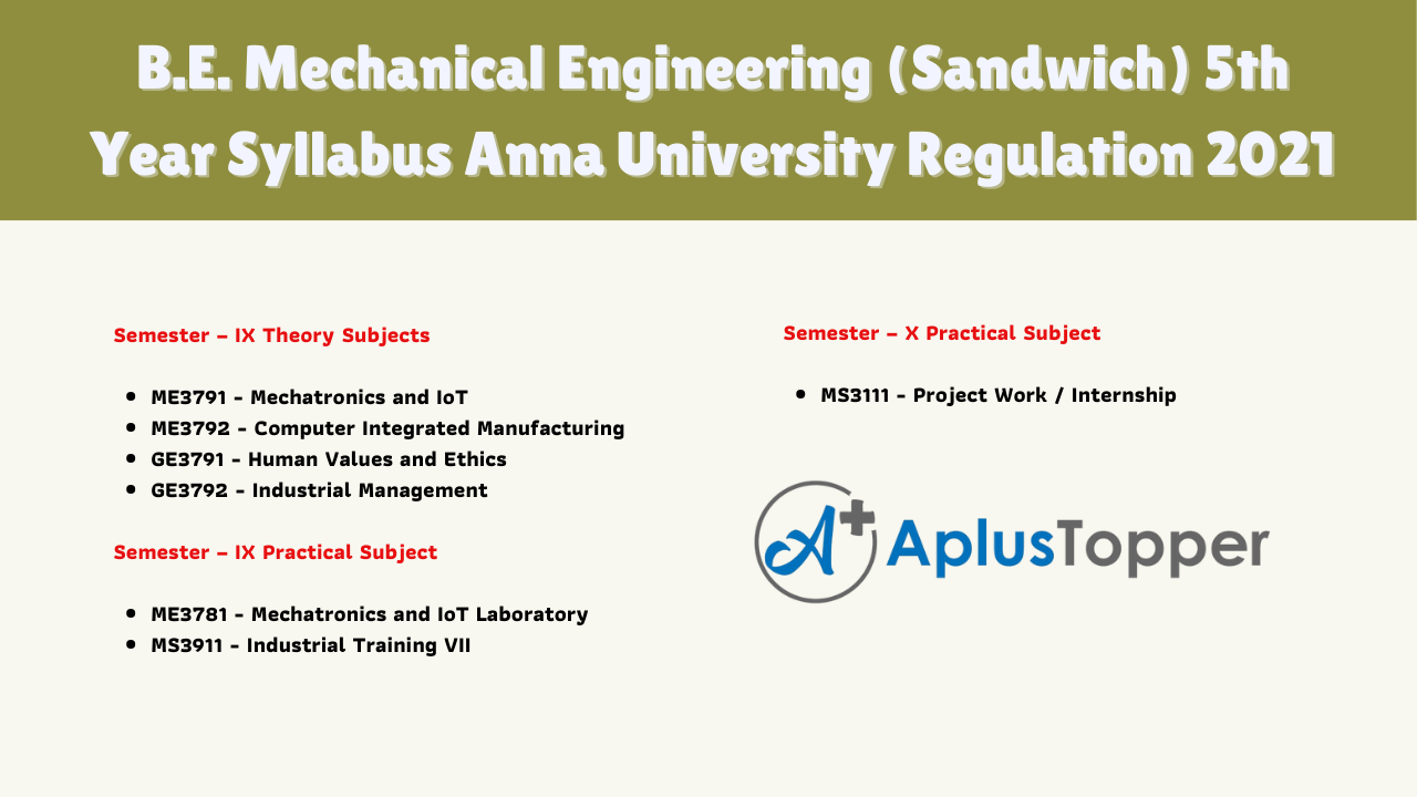 B.E. Mechanical Engineering (Sandwich) 5th Year Syllabus Anna University Regulation 2021