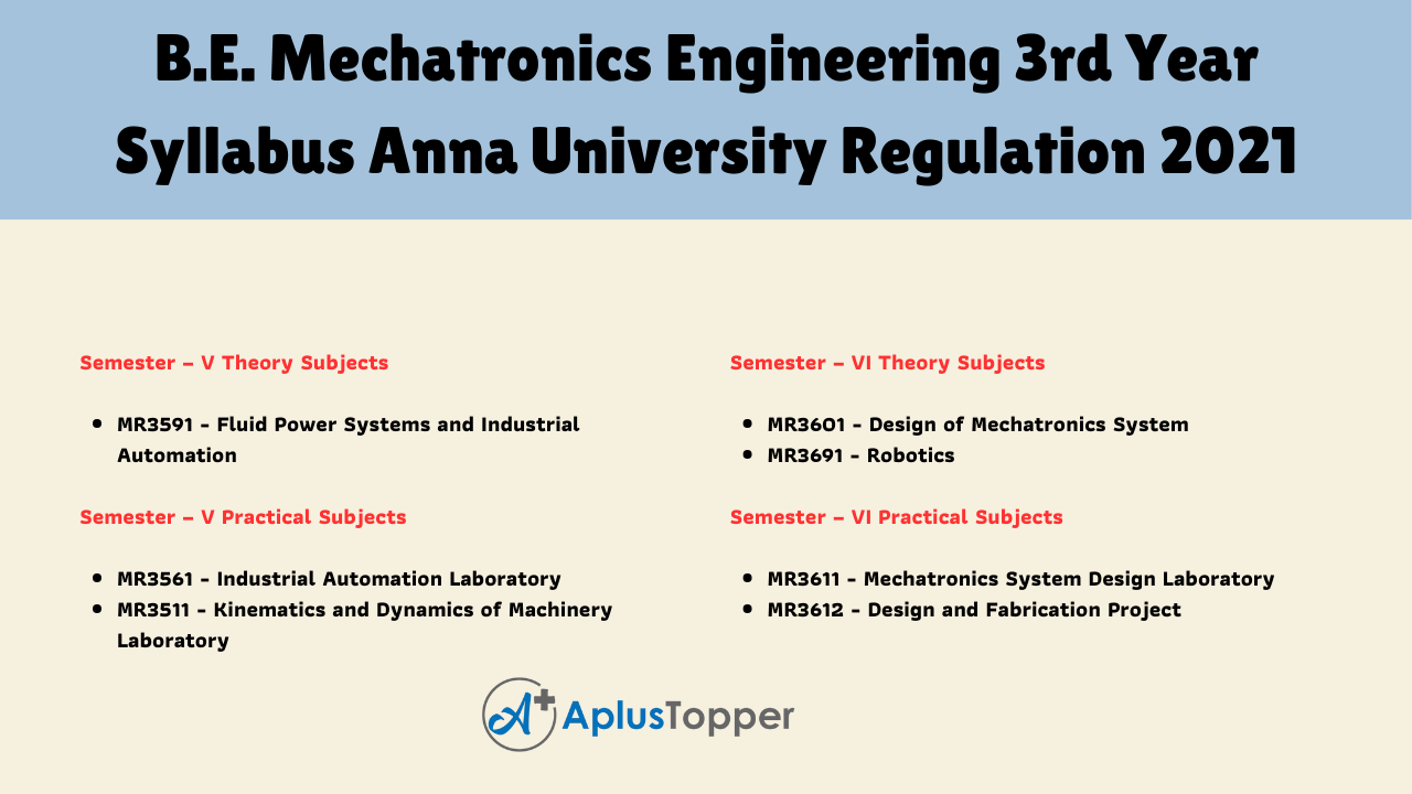 B.E. Mechatronics Engineering 3rd Year Syllabus Anna University Regulation 2021
