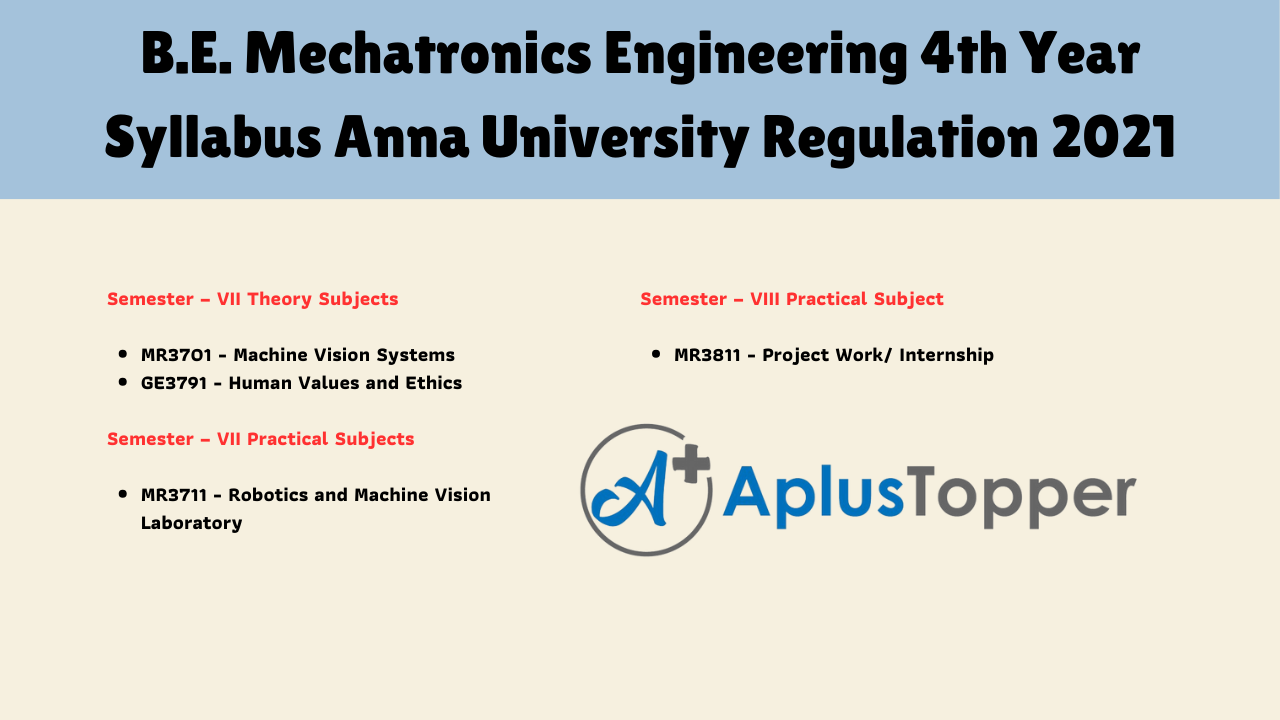 B.E. Mechatronics Engineering 4th Year Syllabus Anna University Regulation 2021
